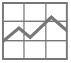Financial Analysis