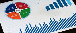 Research & Analysis Services