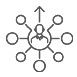 Adopting a Patient-centered Approach