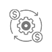 Optimization of Charges