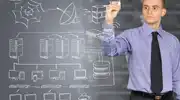 Network Architecture Management Services