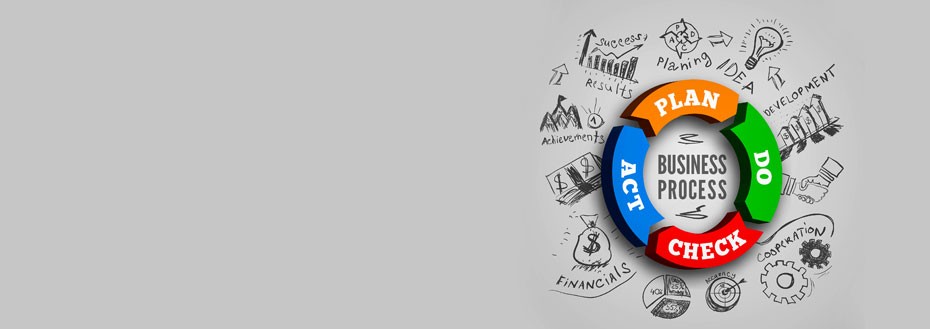 Business Continuity Planning Services