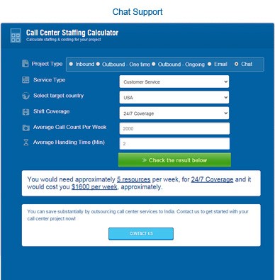 chat support FTE calculator