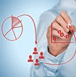 Call Center Services