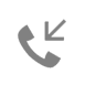 Inbound Sales Support