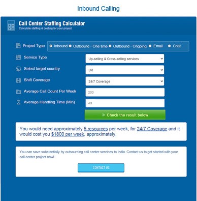 inbound calling staffing calculator