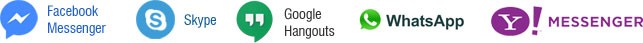 Video Chat Support Tools