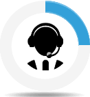Transition Process Plan