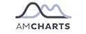 AMCHARTS