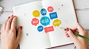 Natural Language Processing Labeling