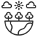Environmental and Sustainability