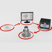 Design for Manufacturing (DFM) Services