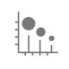 Particle Count Analysis