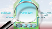 Radon Tests for Real Estate Listing