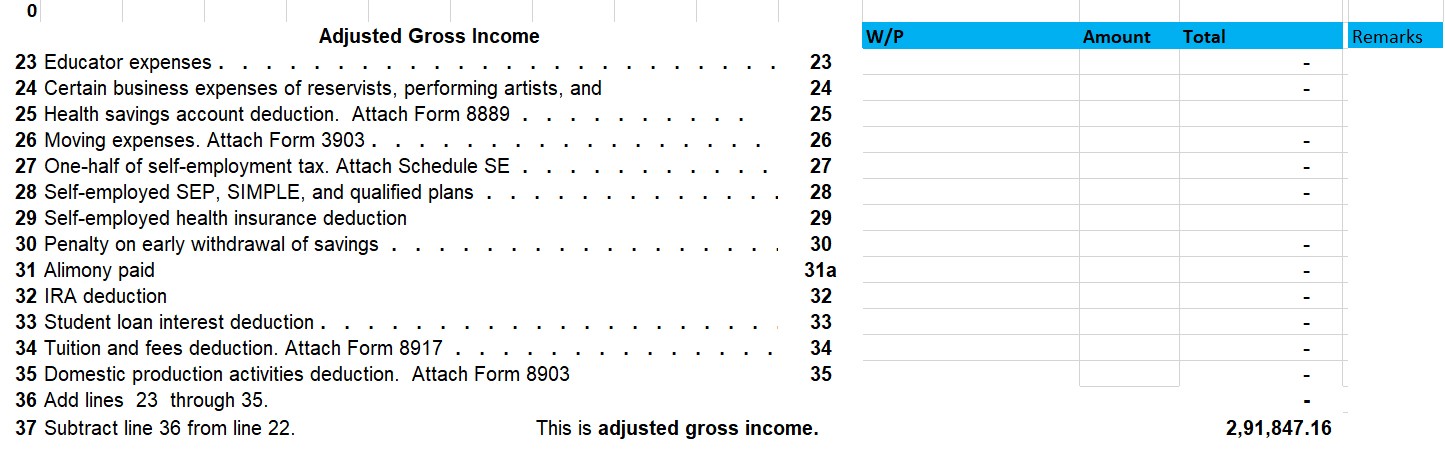 Adjusted Gross Income