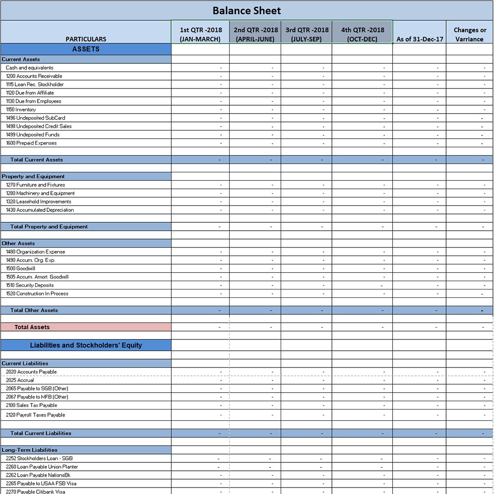 Balance Sheet