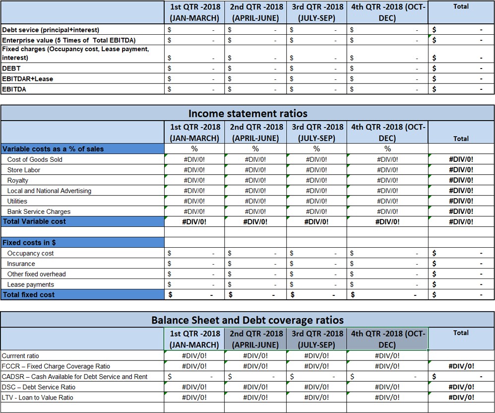 I.S ,B.S & Debt Coverage Ratio