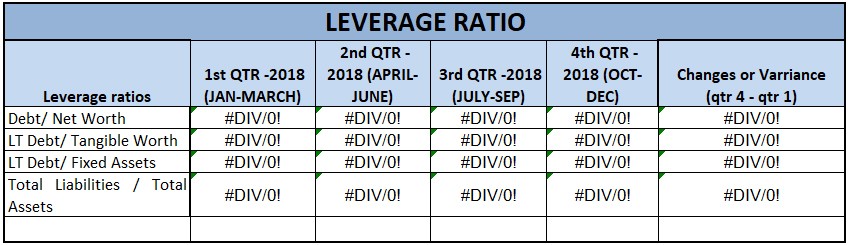Leverage Ratio