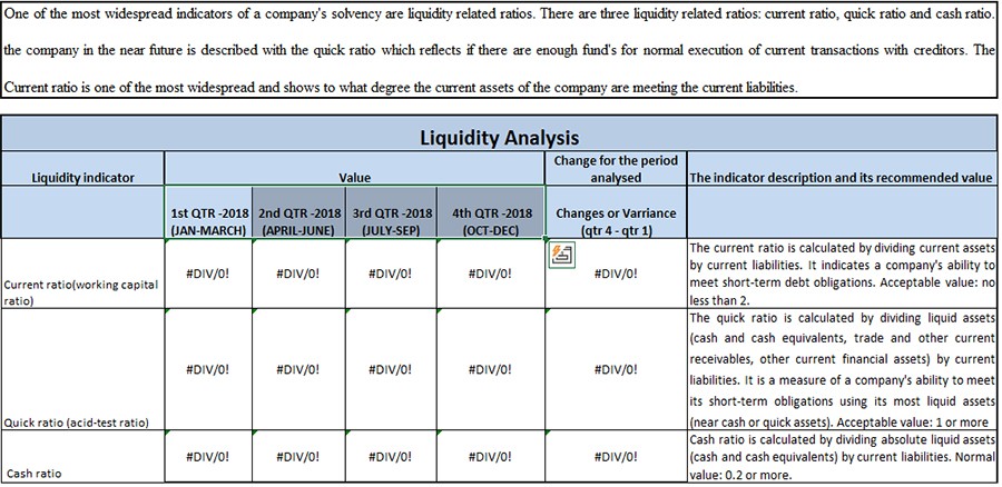 Liquidity Analysis