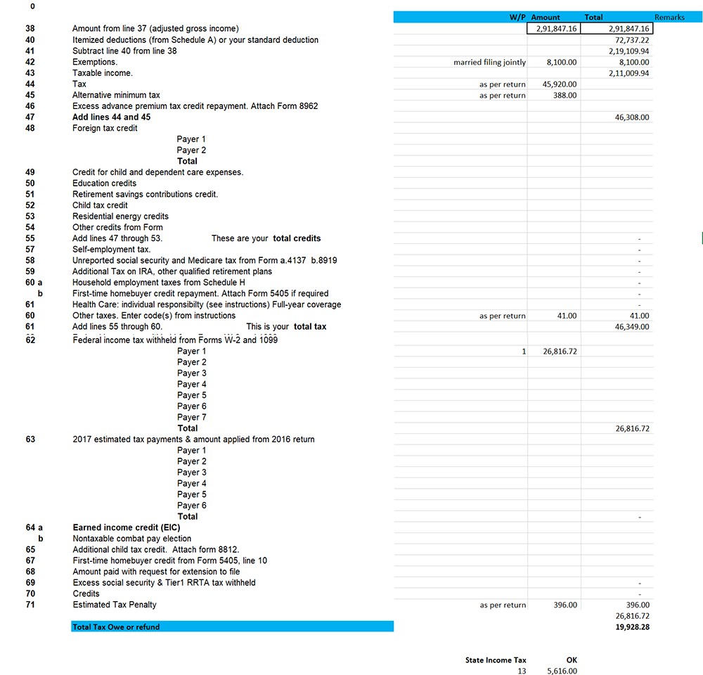 Tax & Credits