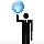 How to manage your business for successful outsourcing