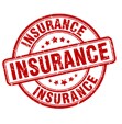 Insurance Accounts Maintenance Case Study