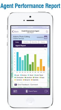 Agent Performance Report