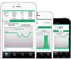 iPhone App for a Green Company