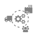 Food Industry Supply Chain Management