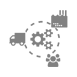 Food Industry Supply Chain Management