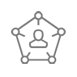 Sales Management