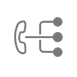 Twilio SIP Trunking