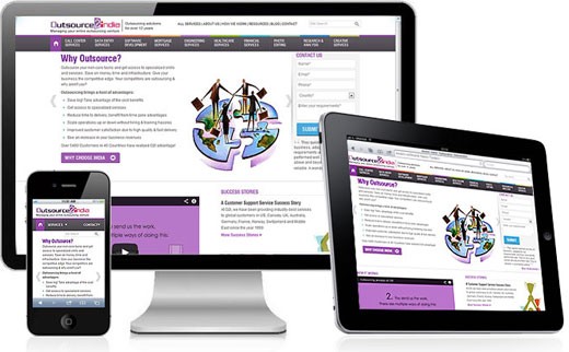 Responsive Web Design Services Responsive Web Design Services