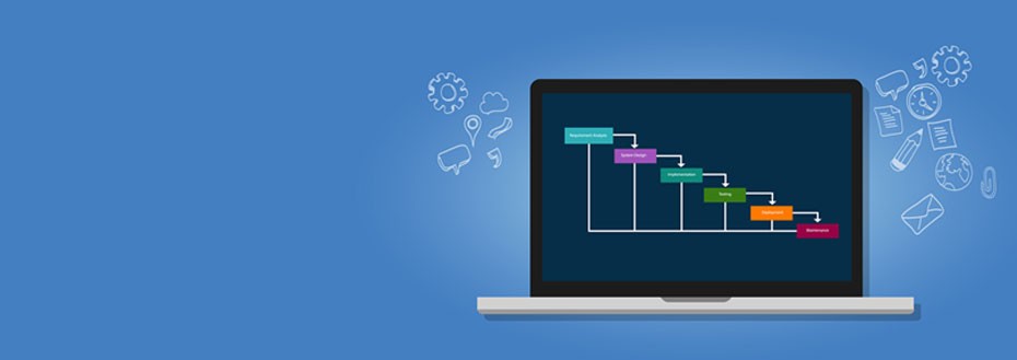 Software Requirement Analysis Software Requirement Analysis