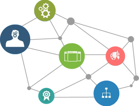 Client Requirement and Challenges 