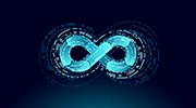 Bespoke Software in DevOps