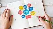 Multi-lingual SEO