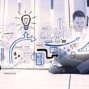 Organized Around Business Capabilities