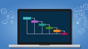 Reactive Support and Maintenance Services