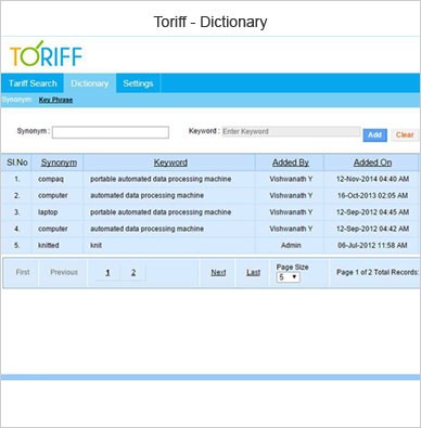 toriff dictionary