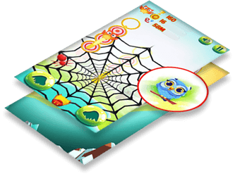 Client and Their Business Requirement