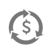 Financial Management Control