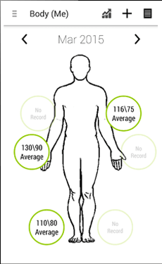 Mobile App to Provide BP Readings Statistics