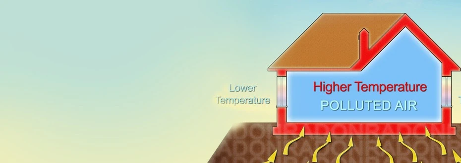 Radon Testing Services Radon Testing Services
