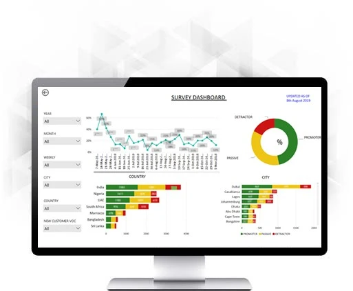 Survey Dashboard