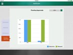 Web Analytics Services